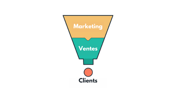 Entonnoir de conversion pour optimiser vos ventes en ligne