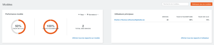 Hubspot-Sales-templates-dashboard.png