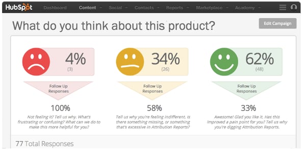 Hubspot_Tally