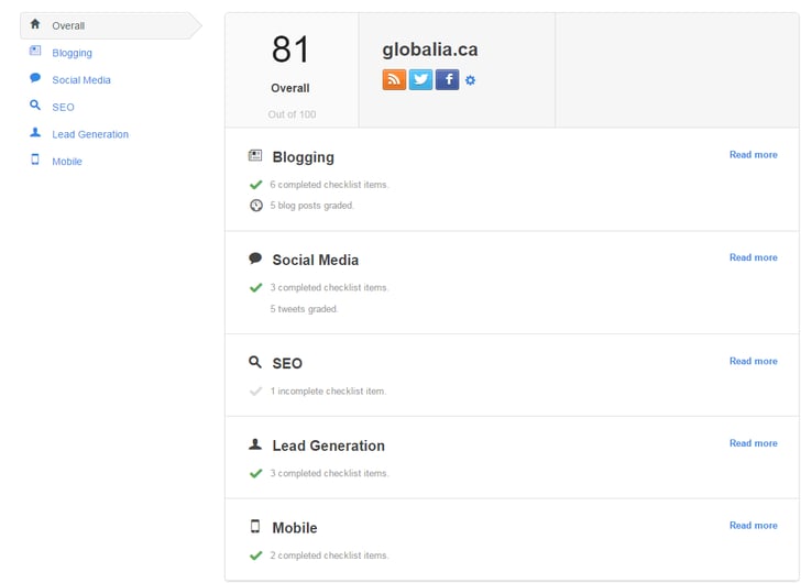 MARKETINGGRADE.png