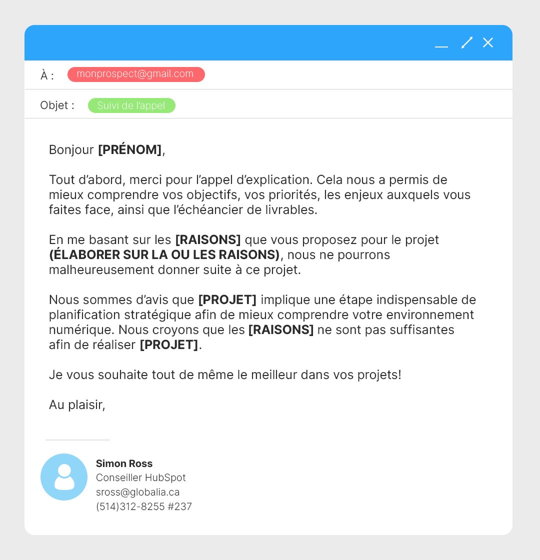 Modèles de courriels - prospect négatif
