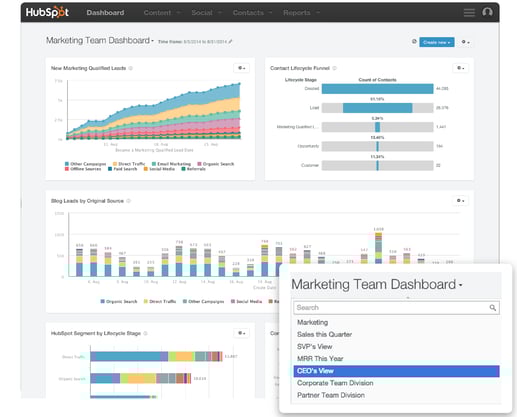 capture-hubspot-outils-refonte-de-site-web-growth-driven-design.png