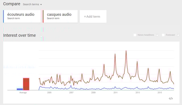 google_trends.png