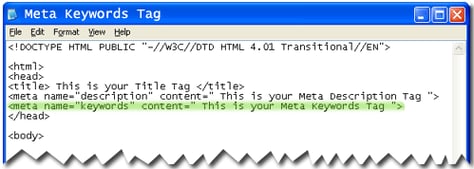 Balise meta-keywords