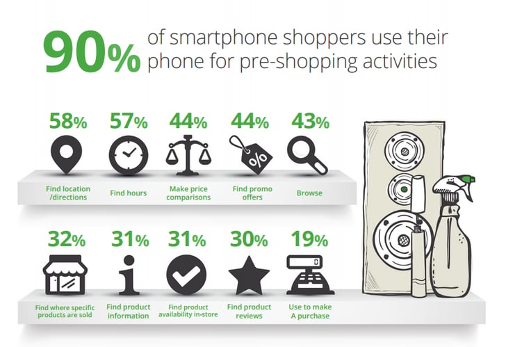 mobileshopping.png