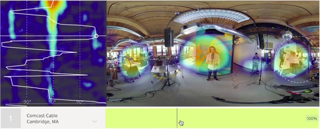 Wistia vidéo 360