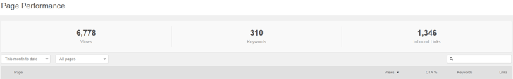 Page_Performance.png