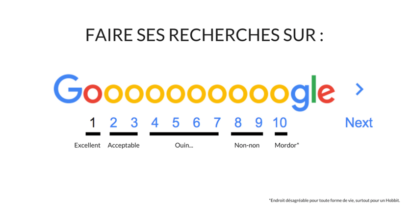 Bons-redacteurs-recherche-google.png
