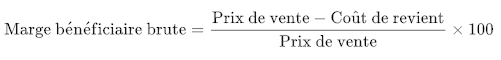 Impact du marketing web sur les bénéfices