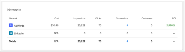 Hubspot_Ads_Conversion3.png