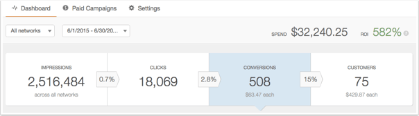 Hubspot_Ads_Conversions.png