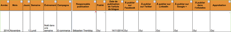 Calendrier de contenu