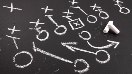 Plan d'organisation des ventes