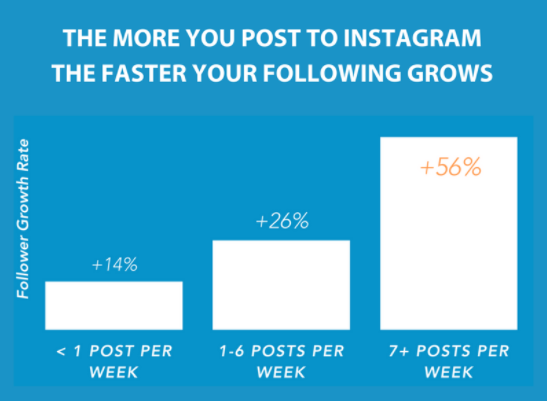 comment-utiliser-instagram-publication.png