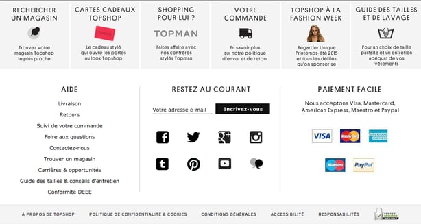 Pied de page du site Top Shop