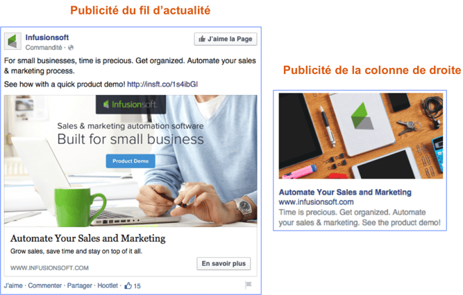 formats de publicités facebook