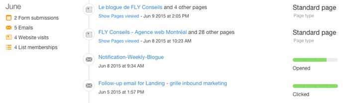historique-contact-hubspot