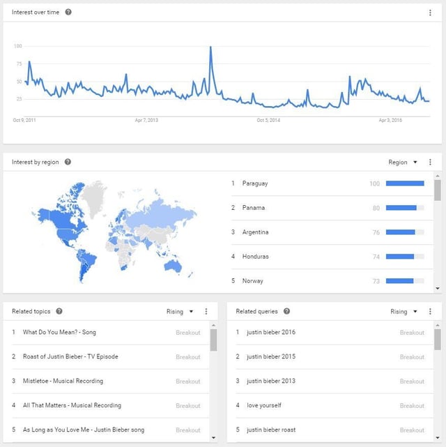 outils-google-trends.jpg