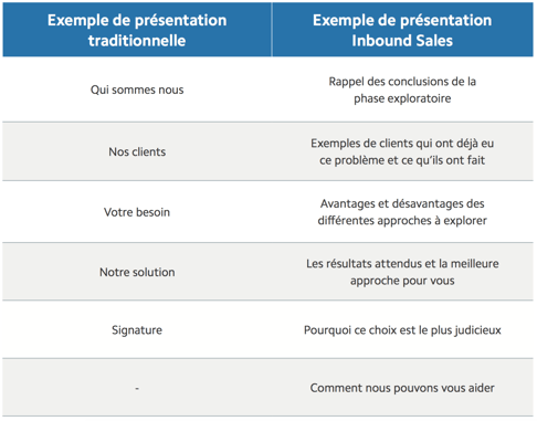 presentation.png