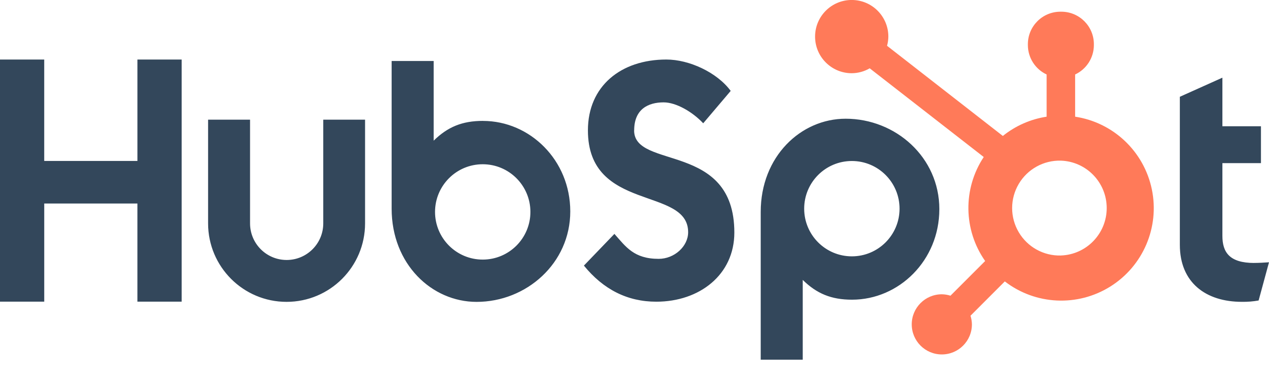 logo_Hubspot_inboundmarketing