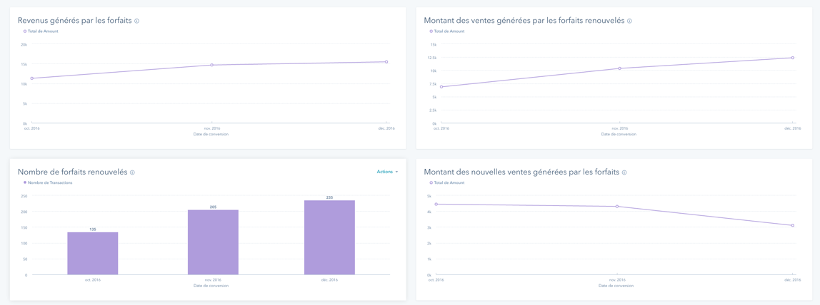 tableau-bord-jlr.png