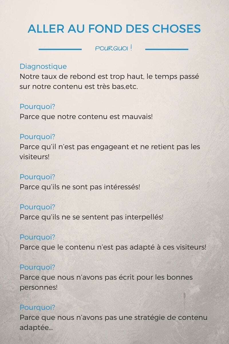 10-symptomes-refaire-site-internet.jpg