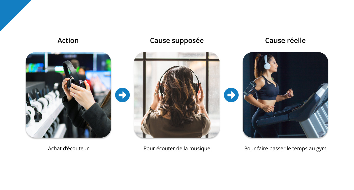 Illustration marketing d’héroïsme Illustration marketing d’héroïsme