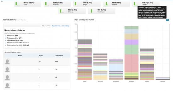 Socialcrawlytics-overview-550x290