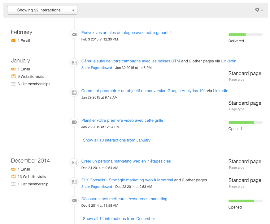 Historique des comportements des leads dans HubSpot