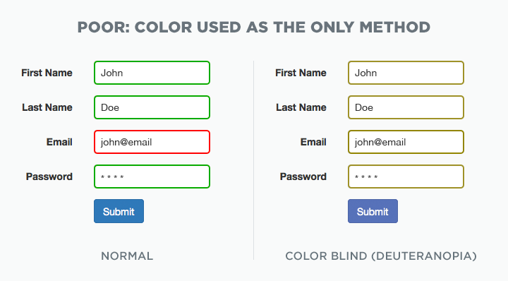 Le choix des couleurs peut influencer l'expérience utilisateur