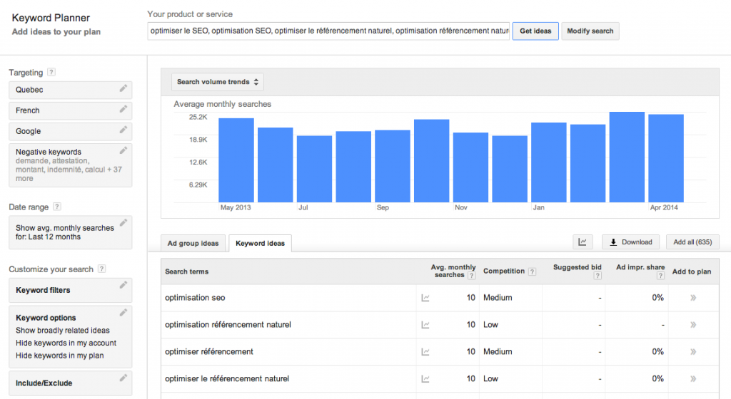 Google-Keyword-planner-1024x560