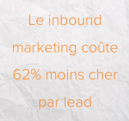 inbound-moins-cher-outbound-1