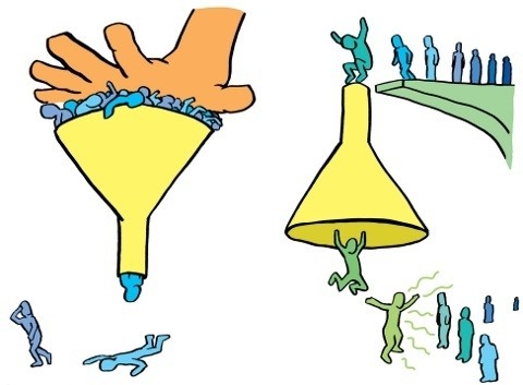 inbound-vs-outbound-1