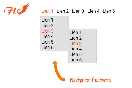 navigation-web-difficile