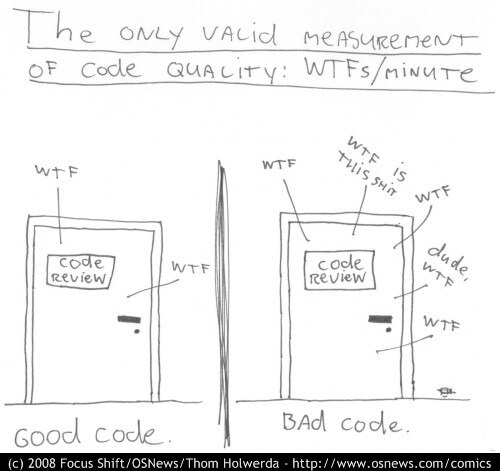 Programmation web, comment identifier le code mort