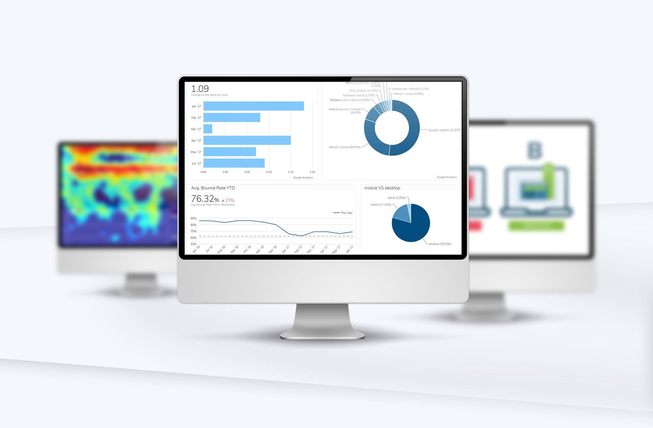 Comment optimiser votre site Web pour développer vos affaires en ligne